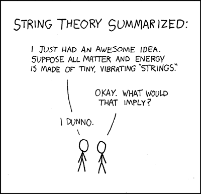 ¿Qué es la teoría de cuerdas?
