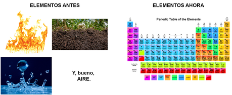 ¿Qué es la teoría de cuerdas?