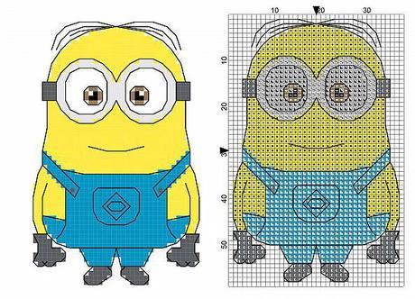 Tutoriales y DIY de Minions / Minions tutorials and DIY