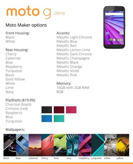 Moto Maker estará disponible para el nuevo Moto G 2015, confirmado el rumor