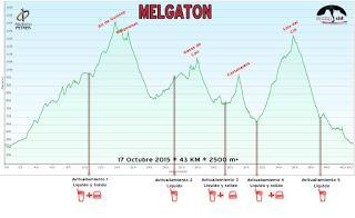 PAUTAS DIETÉTICAS PARA UNA MARATON DE MONTAÑA (43 KM): MELGATON (PRIMERA PARTE)