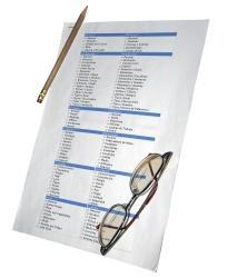 ✓ Método de Autoanálisis para seleccionar nuestras tareas Lista de tareas