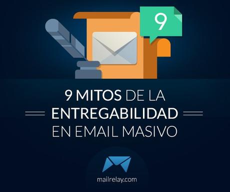 E-mail marketing: mitos y realidades