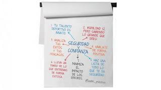 La confianza está en ti