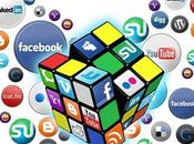 aplicaciones frecuentemente usadas para celular