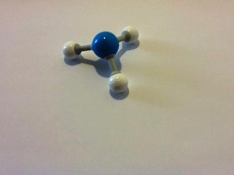 Ramas de la química