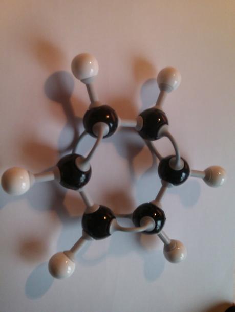 Ramas de la química