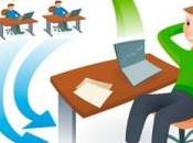 Cómo ganar 4.000 dolares como freenlace