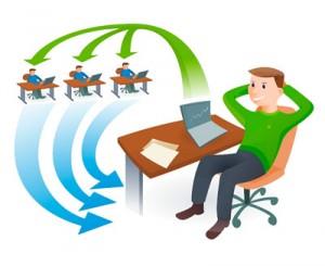 Cómo ganar más de 4.000 dolares como freenlace