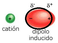 Cinética y termodinámica dos palabras muy usadas en química