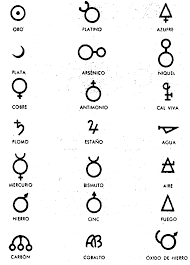 La tabla periódica, mejor amiga del químico