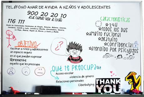 Maltrato infantil TeléfonoNiñoAdolescentesinbordenologo-1024x694