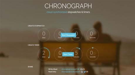 Chonograph