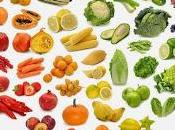 Alimentación saludable