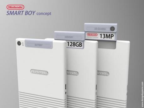 Smartboy, la fusión que nos deja el Smartphone con un GameBoy Smartboy 2