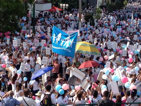 Manifestaciones Vergonzosas