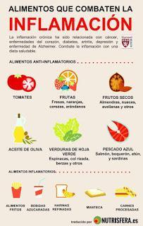 CONSUMO DE ALMENDRAS Y RENDIMIENTO DEPORTIVO