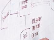 Plan negocios efectivo ¿cómo elaborarlo?