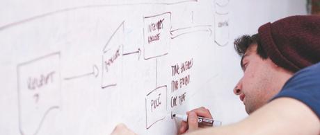 PLAN DE NEGOCIOS EFECTIVO ¿CÓMO ELABORARLO?