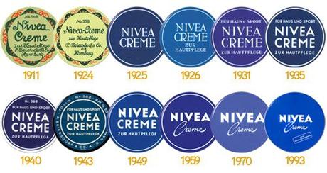 Conociendo Mas Sobre Nívea Clasica