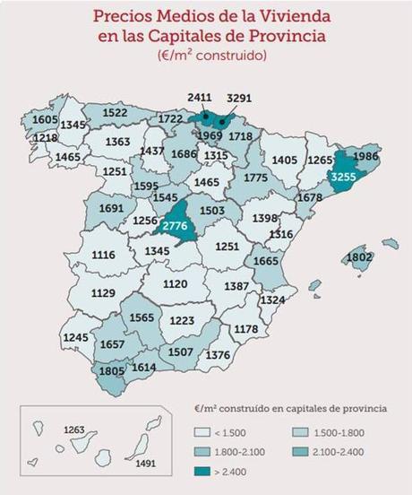 expectativas sector inmobiliarioa españa 2015