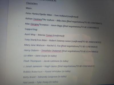 Una supuesta lista del casting para el reinicio de Spider-Man