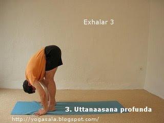 SALUTACIÓN AL SOL PARA PRINCIPIANTES (Con Fotos), una de las entradas más populares de vuestro YogaSala Málaga Blog, más de 11200 visitas.