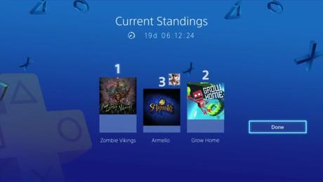 Uno de los juegos de PlayStation Plus podría ser elegido por los usuarios Vote Play