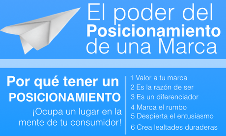 El poder del posicionamiento de las marcas El poder del posicionamiento de las marcas