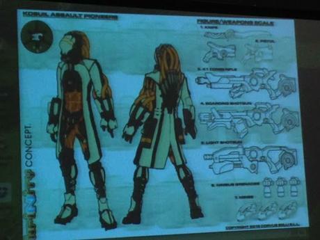 Lo que se ha visto en la charla de Bostria I:Rol y Tohaa
