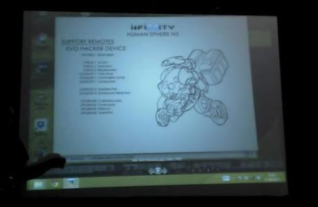 Lo que se ha visto en la charla de Bostria III(Y ultima):EC y 