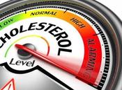 Nueva clase medicamentos aprobados para bajar colesterol alto
