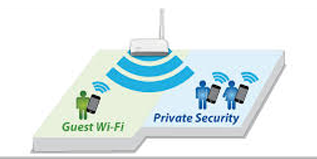 WiFi invitados
