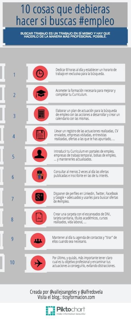 Cosas que deberías hacer si buscas empleo#consejos#empleo#infografía