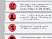 Cosas deberías hacer buscas empleo#consejos#empleo#infografía