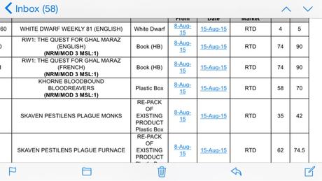 Lista de pre-pedidos y la web GW de mantenimiento(Editado)