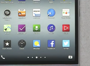 encuentra venta BlackBerry Passport Silver Edition