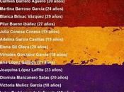 Rosas hermosas jardín