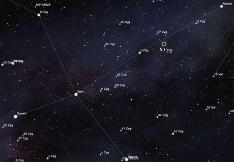 Imagen simulada con Stellarium (www.stellarium.org/es)