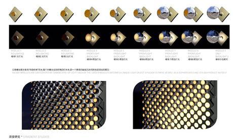 El nuevo Centro Comercial de Wuhan – UNStudio NOT-083-UNStudio, Centro comercial en Wuhan-4