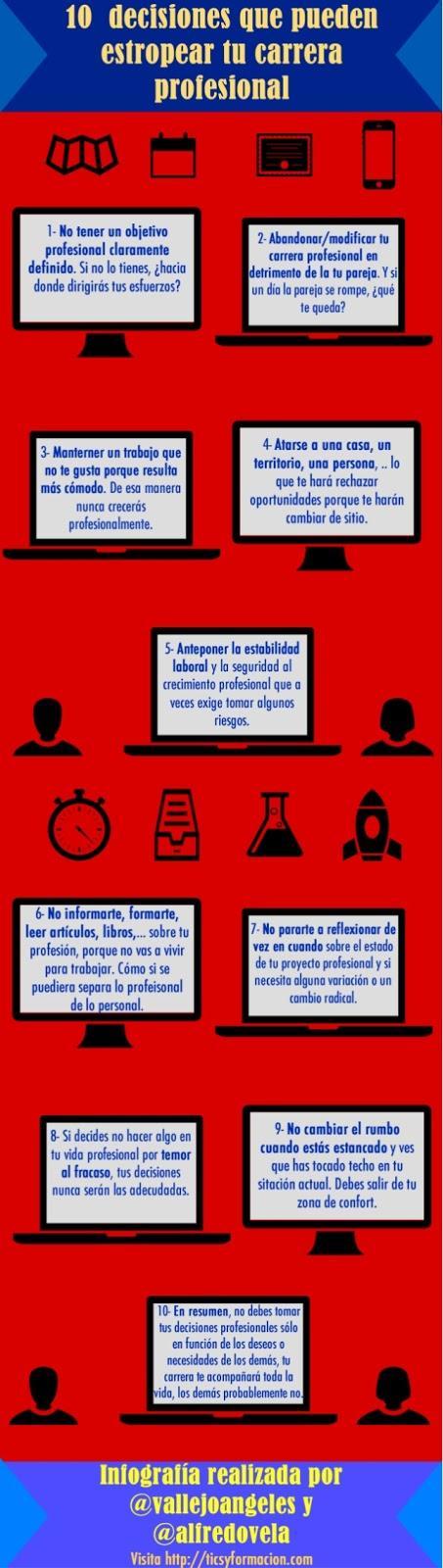 Decisiones que pueden estropear tu carrera profesional#consejos#carrera#infografía