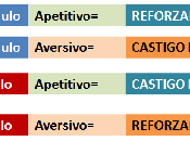 Entrenando Sun. Finales Julio.