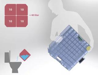 Gris: Un simple sistema para aprovechar el agua de la ducha