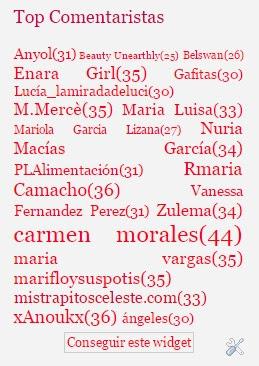 ¡SORTEO – Un lote de productos solares de FLAMENCO COSMETICS!