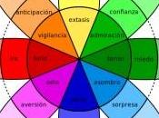 Descarga ejercicios coaching gratis