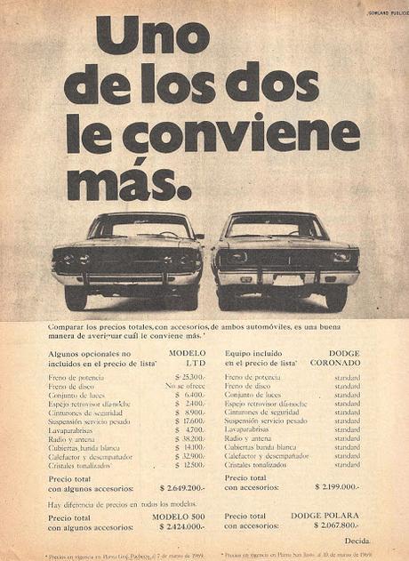 Dodge Coronado versus Ford Fairlane