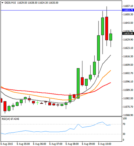 Diario de trading de Sergi, Día 320 operación intradía 1b