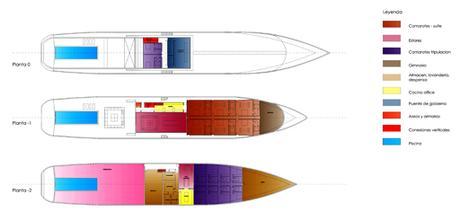 A-cero Projects Transportes de lujo diseñados por A-cero