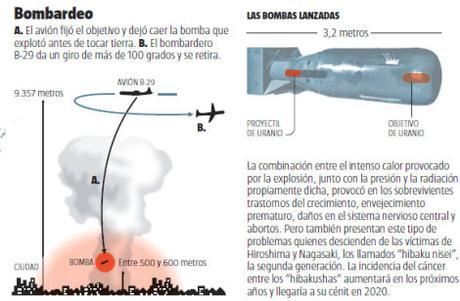 06-08-13-sucesos-bomba2