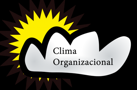 Midiendo el Clima Organizacional